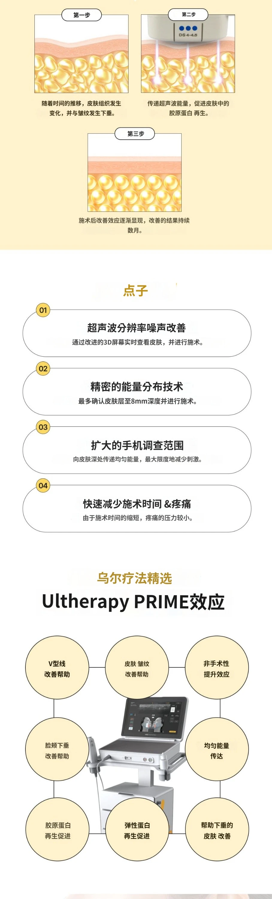 treatmentIntroduction