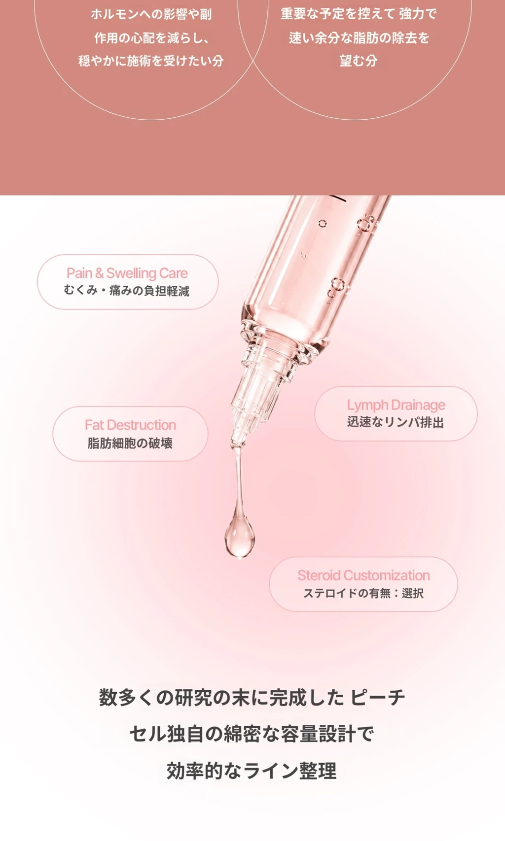 treatmentIntroduction