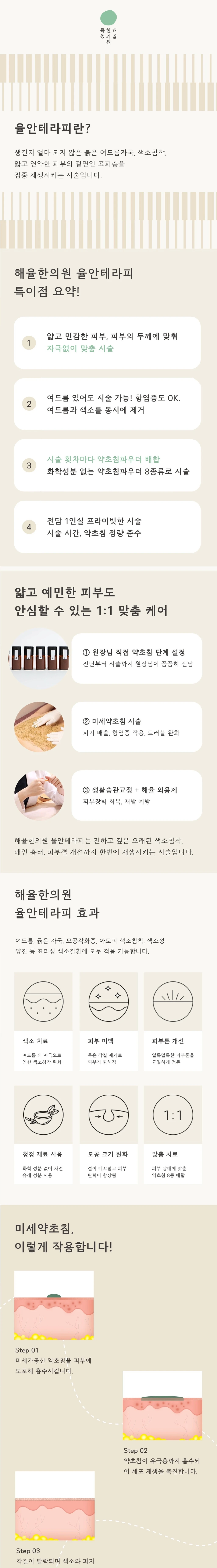 treatmentIntroduction