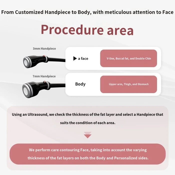 treatmentIntroduction