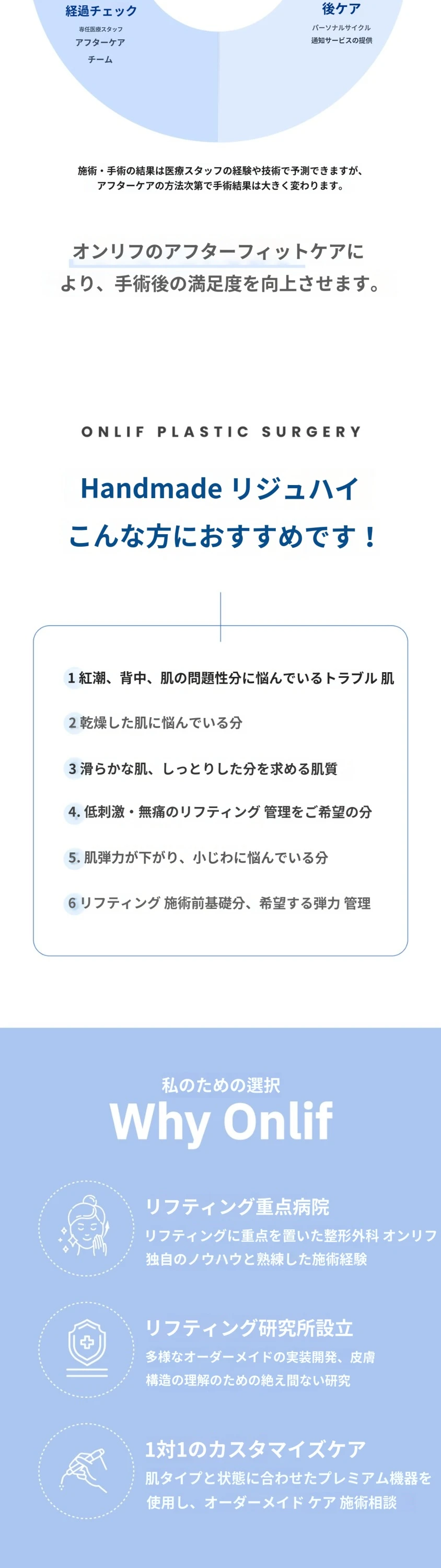 treatmentIntroduction