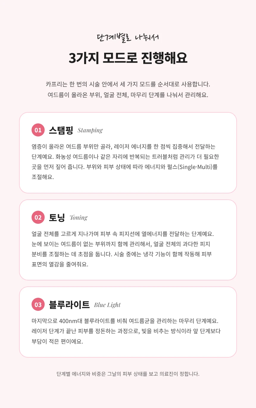 treatmentIntroduction