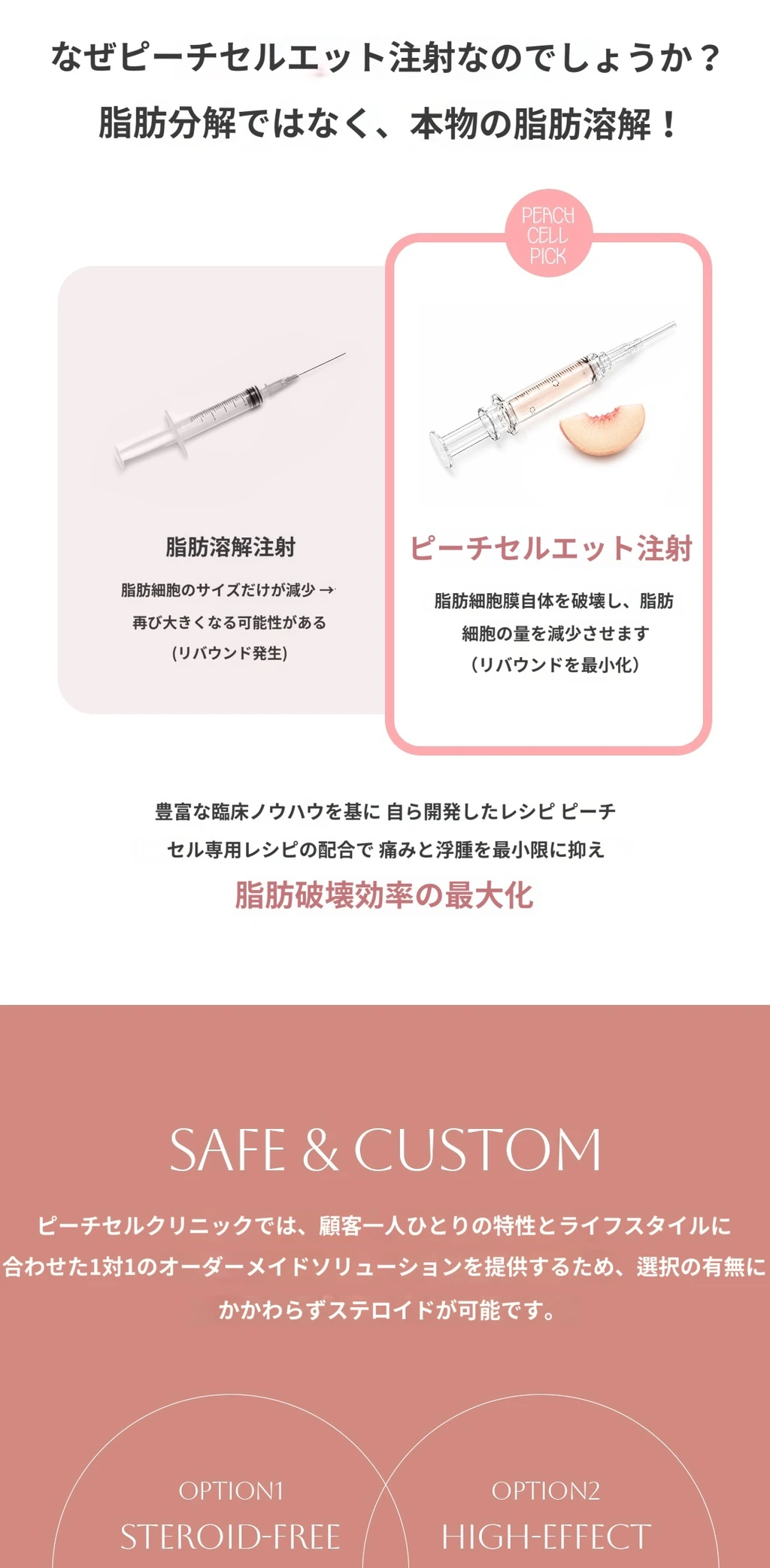 treatmentIntroduction