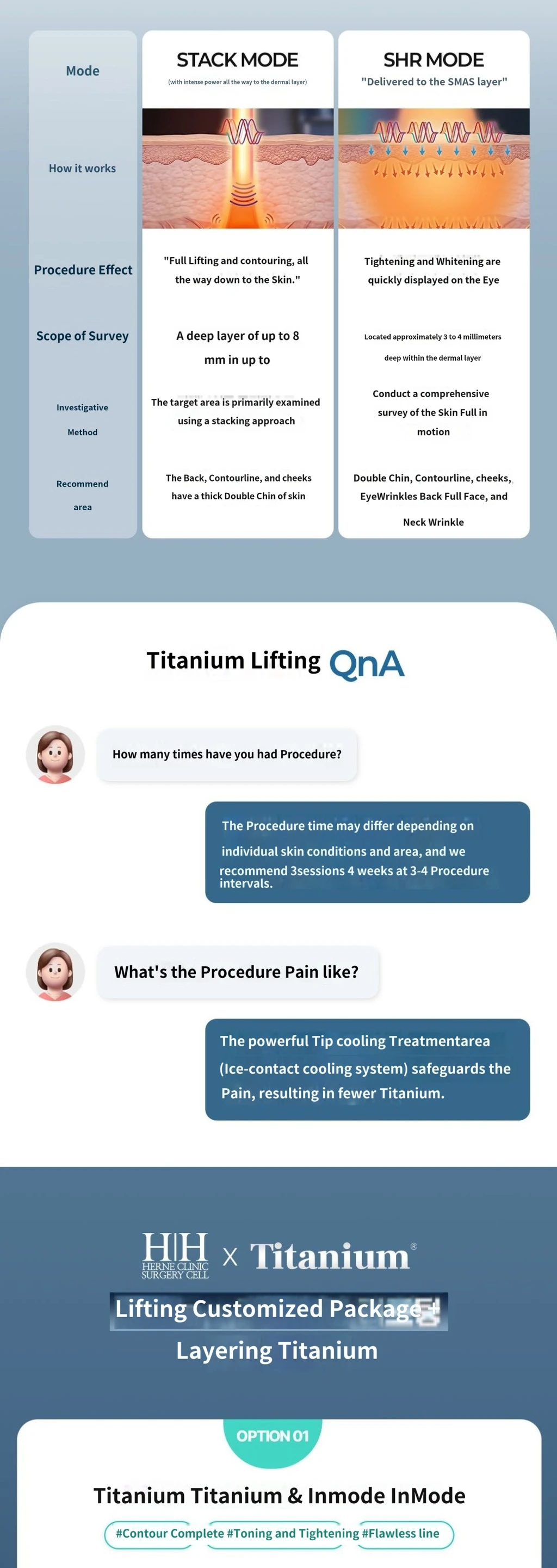 treatmentIntroduction