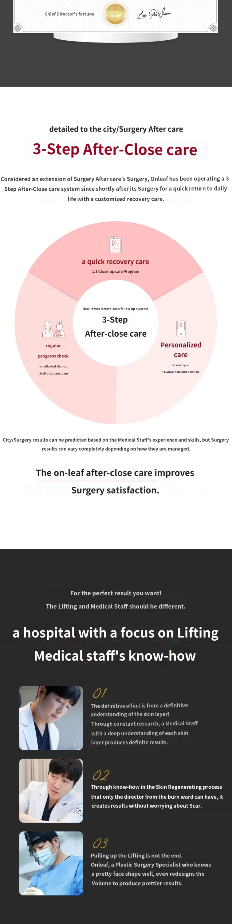 treatmentIntroduction