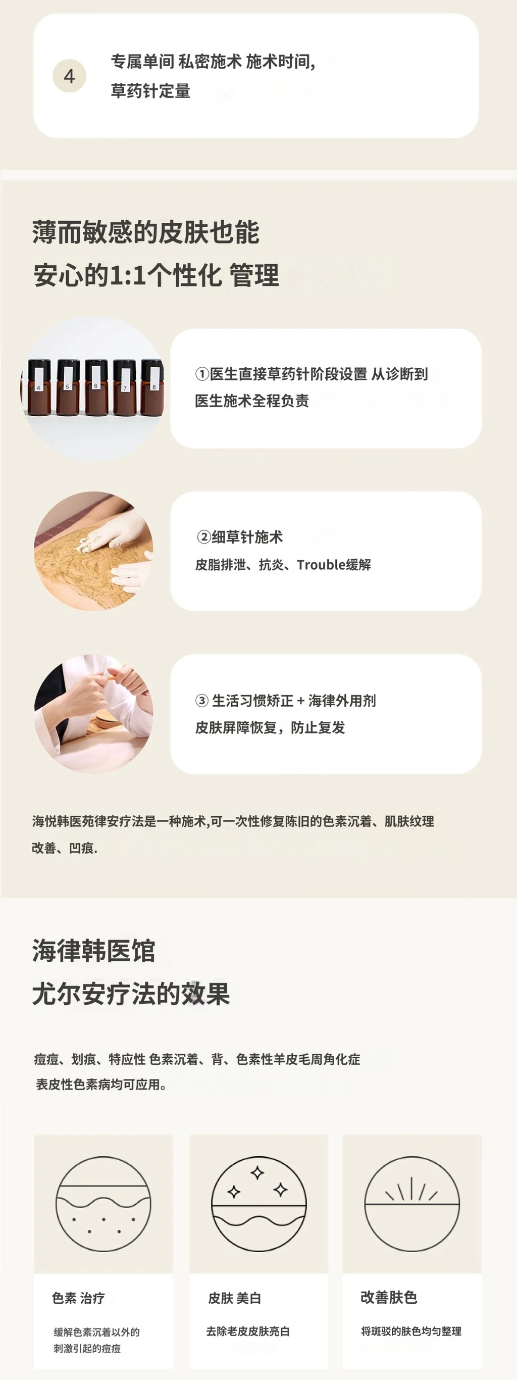 treatmentIntroduction