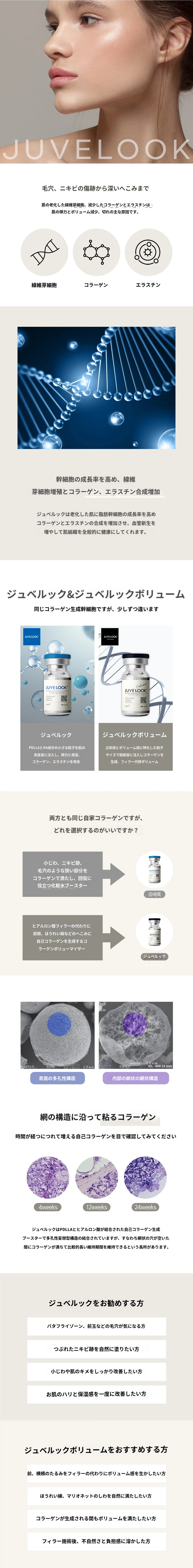 treatmentIntroduction