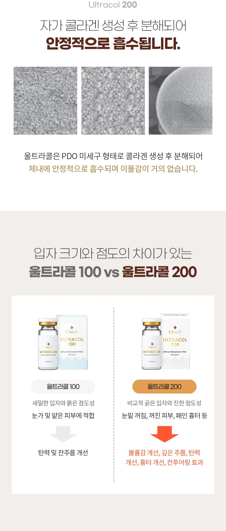 treatmentIntroduction