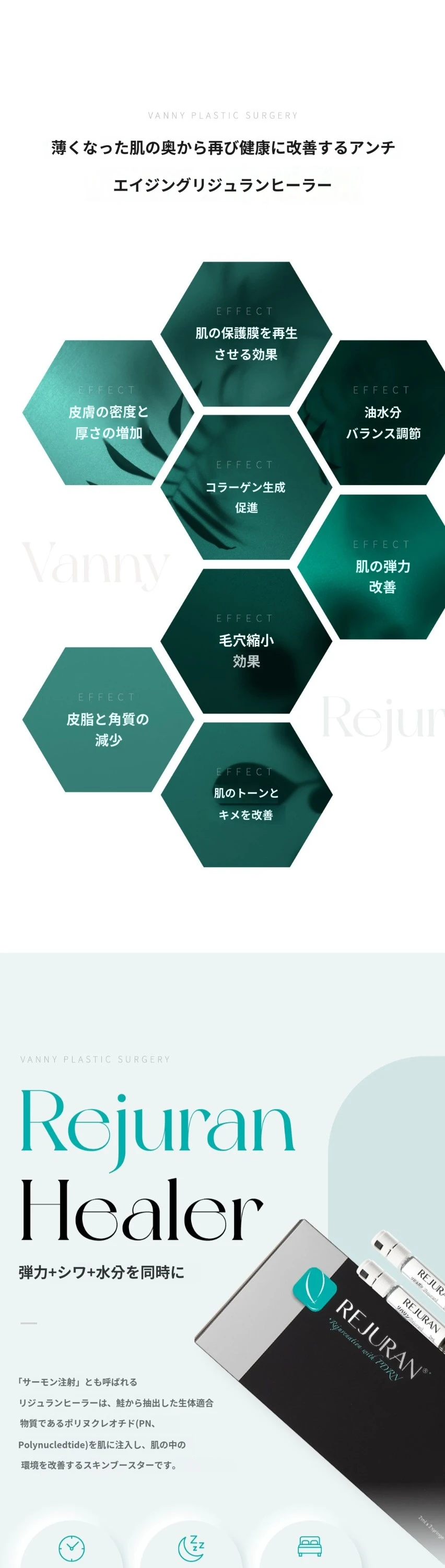 treatmentIntroduction