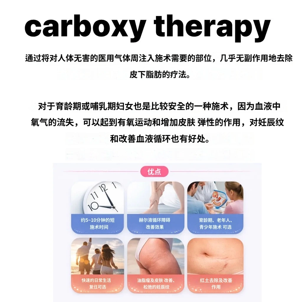 treatmentIntroduction