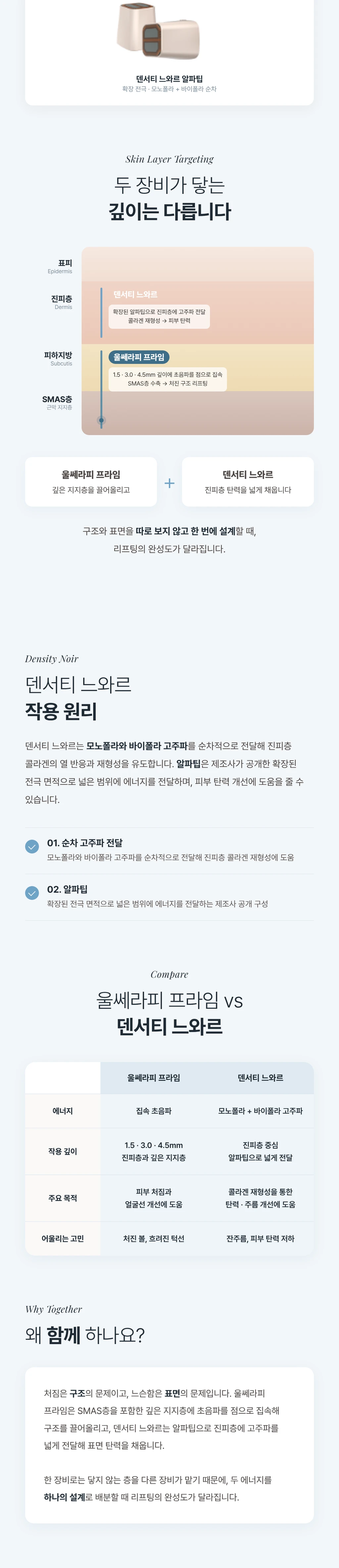 treatmentIntroduction
