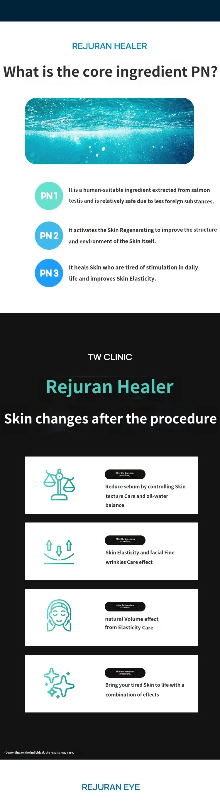 treatmentIntroduction