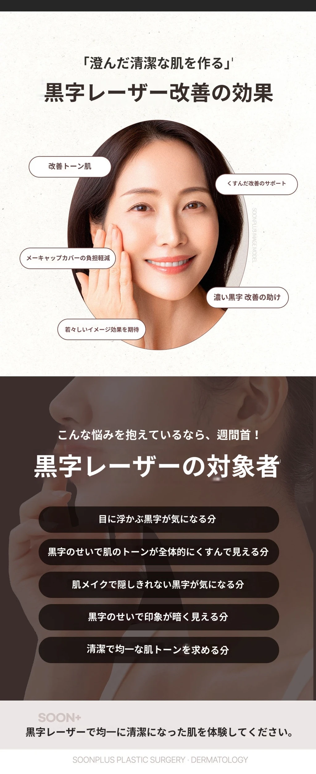 treatmentIntroduction
