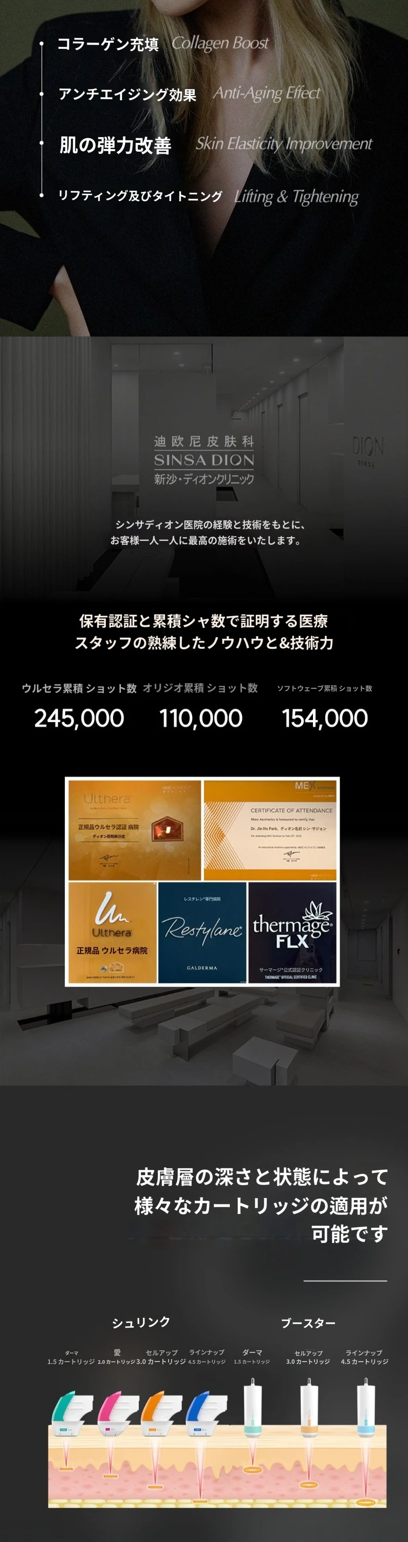 treatmentIntroduction