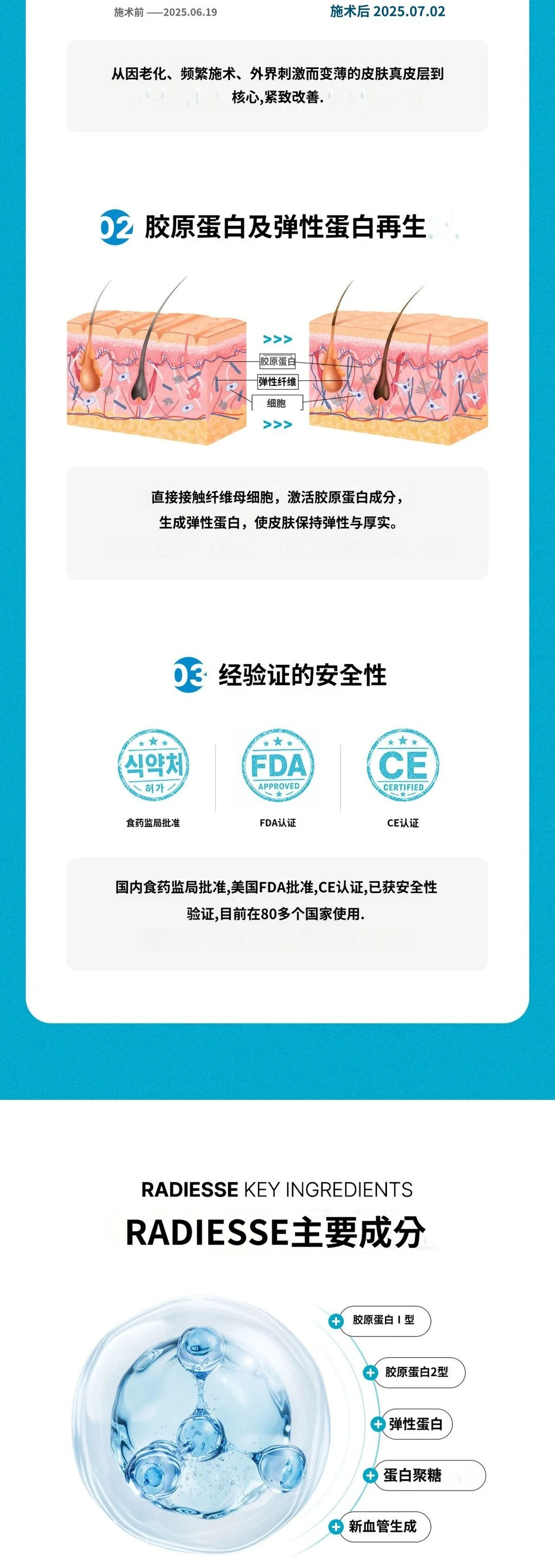 treatmentIntroduction