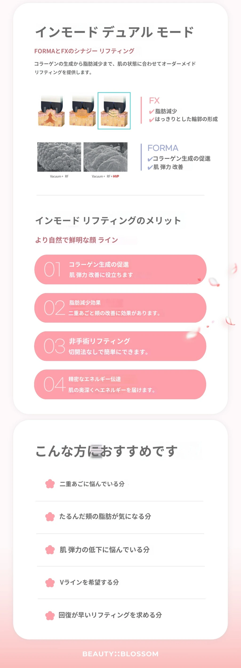 treatmentIntroduction