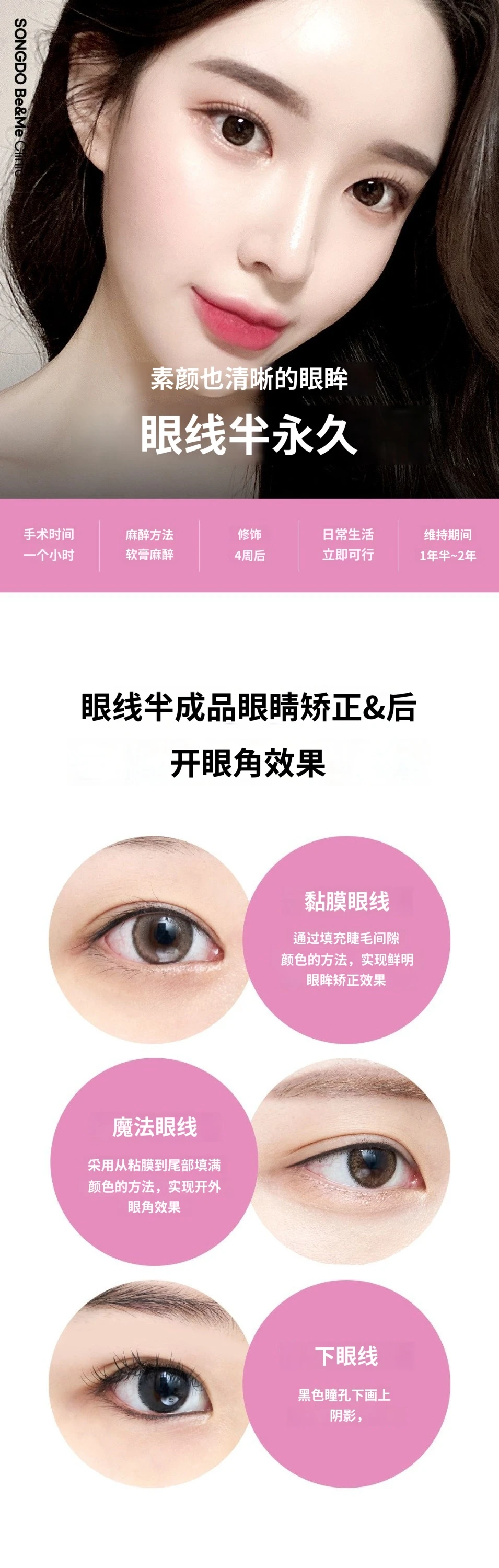 treatmentIntroduction