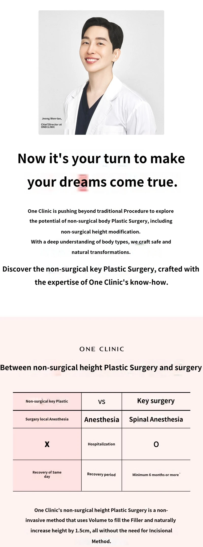 treatmentIntroduction