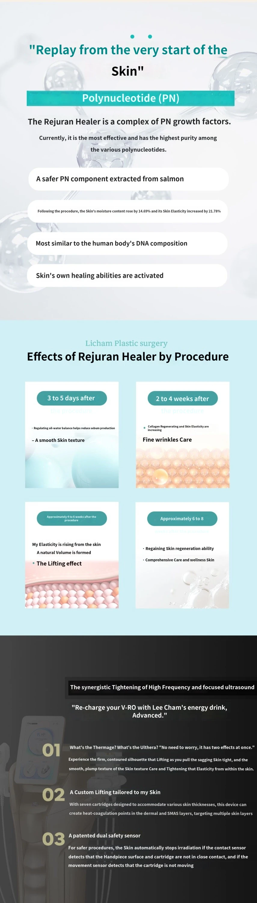treatmentIntroduction