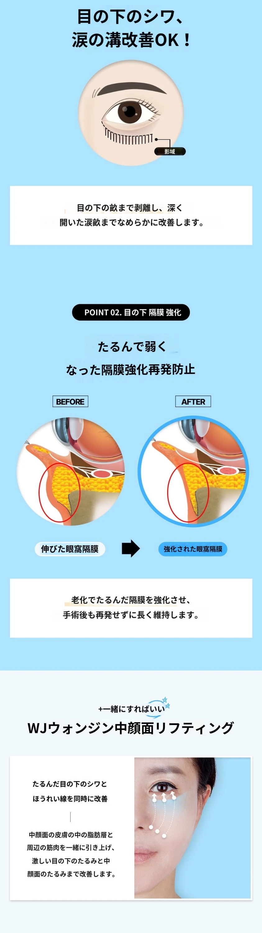 treatmentIntroduction