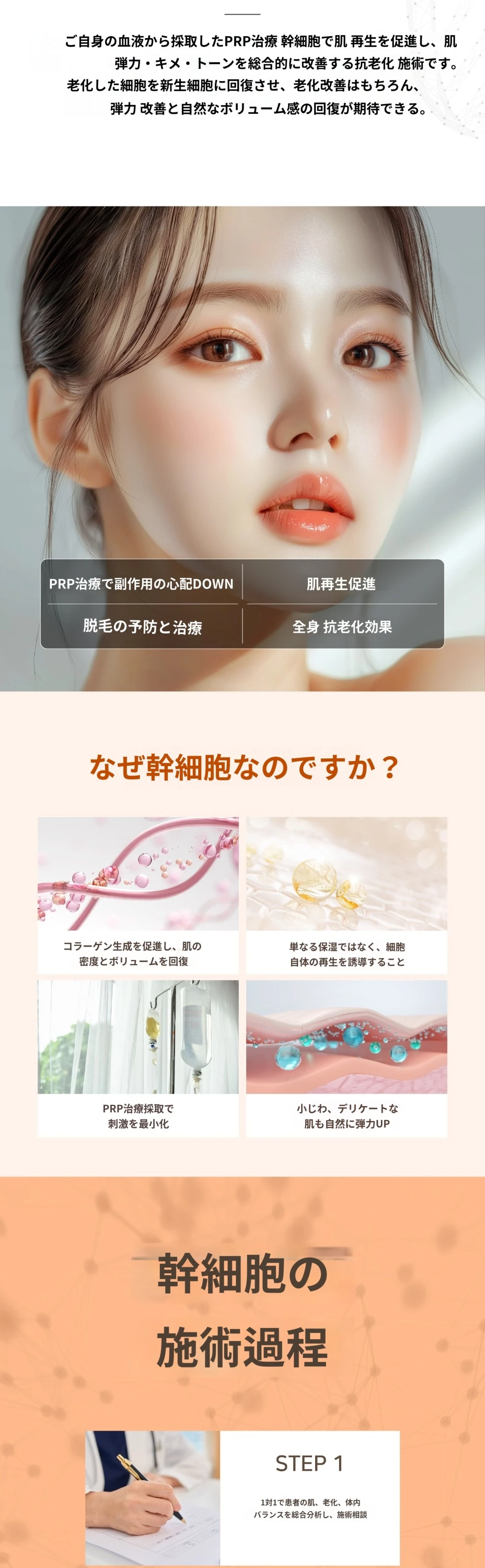 treatmentIntroduction
