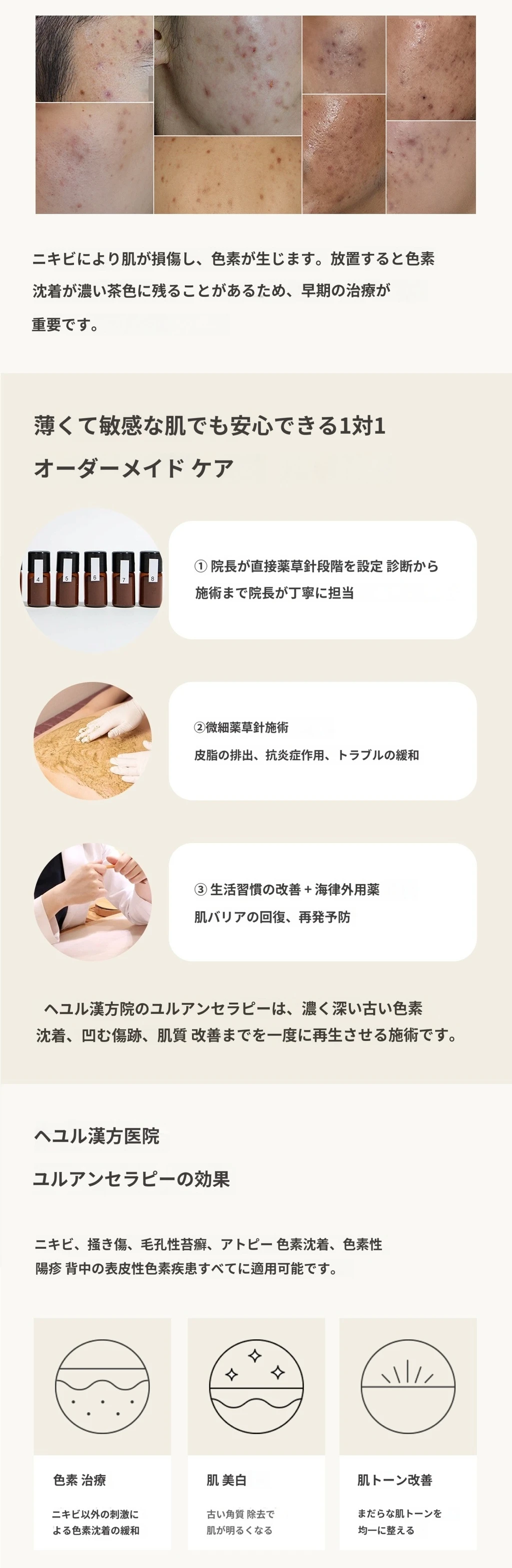treatmentIntroduction