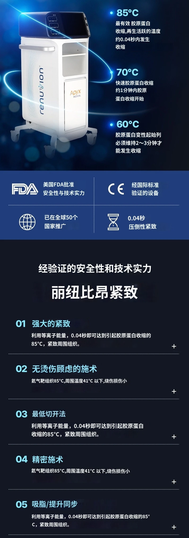 treatmentIntroduction