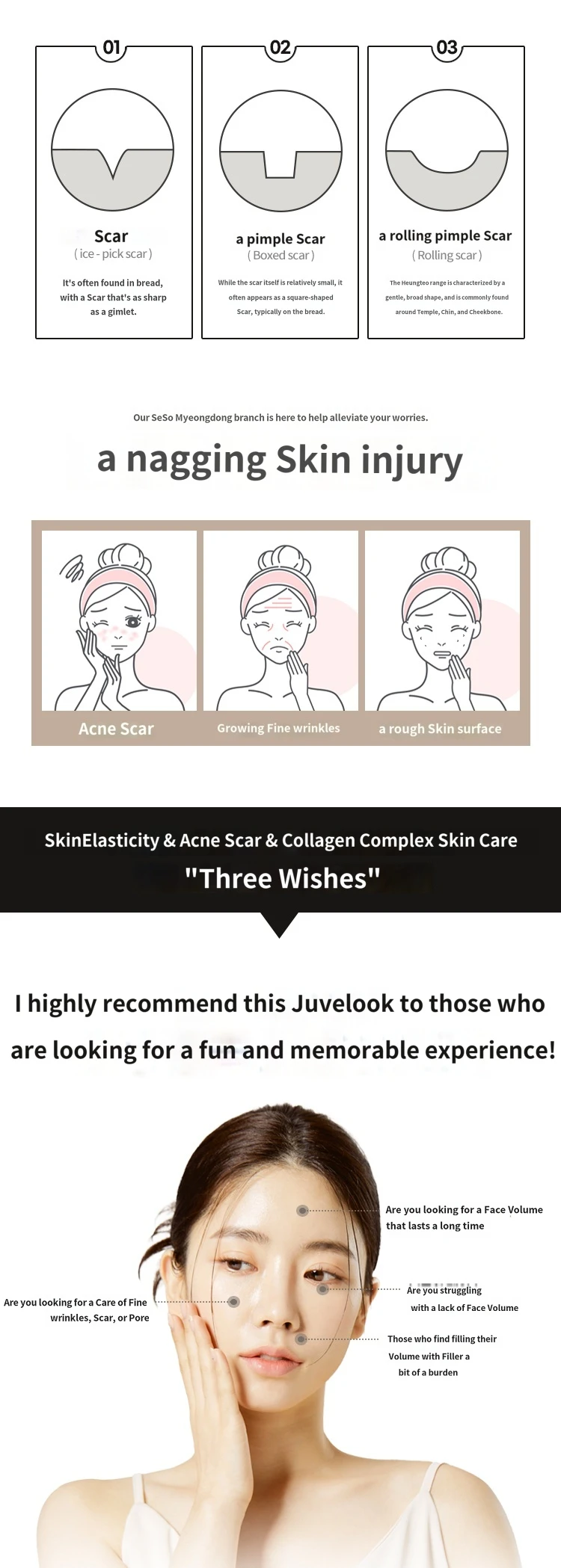 treatmentIntroduction
