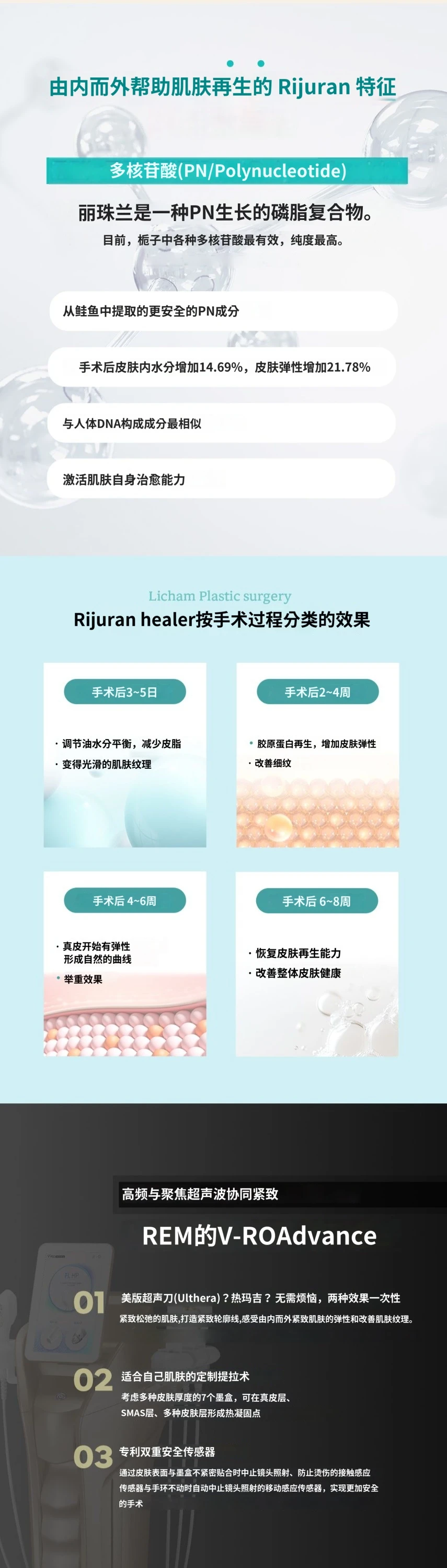 treatmentIntroduction