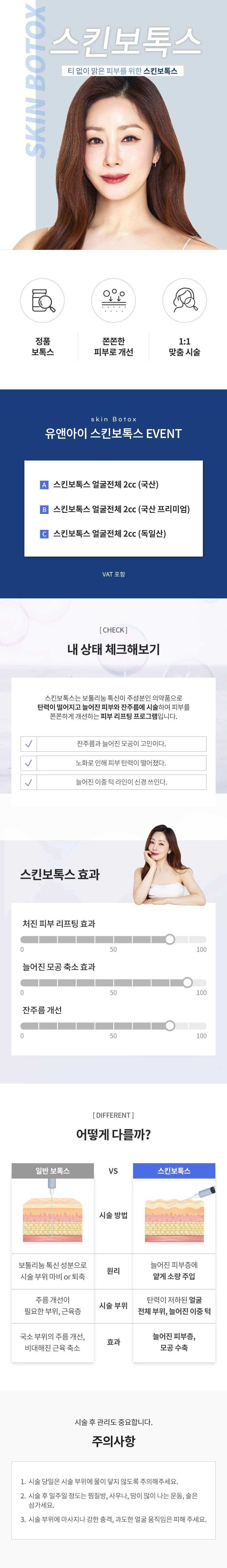 treatmentIntroduction