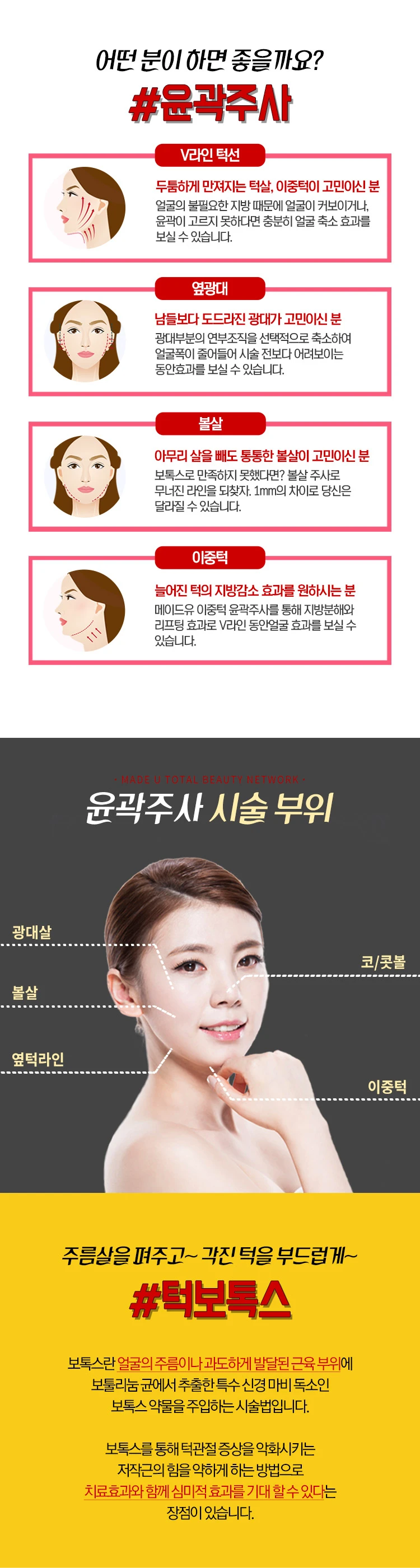 treatmentIntroduction