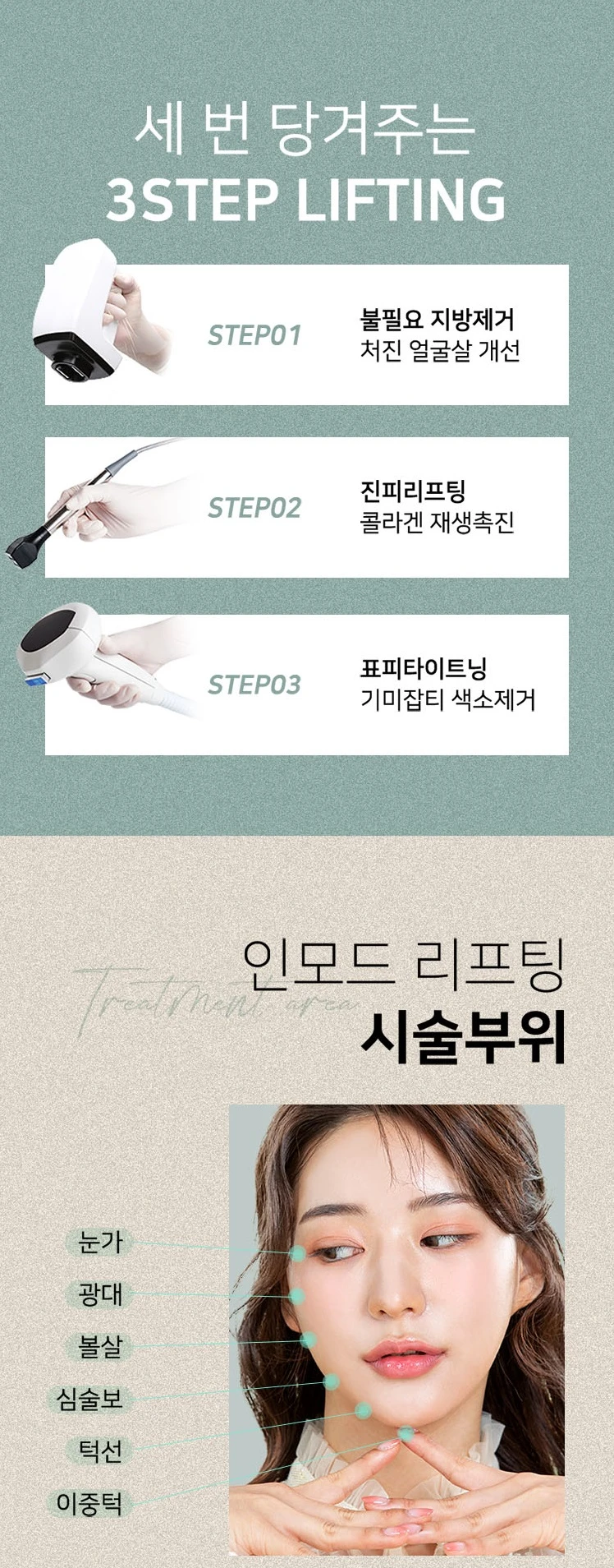 treatmentIntroduction