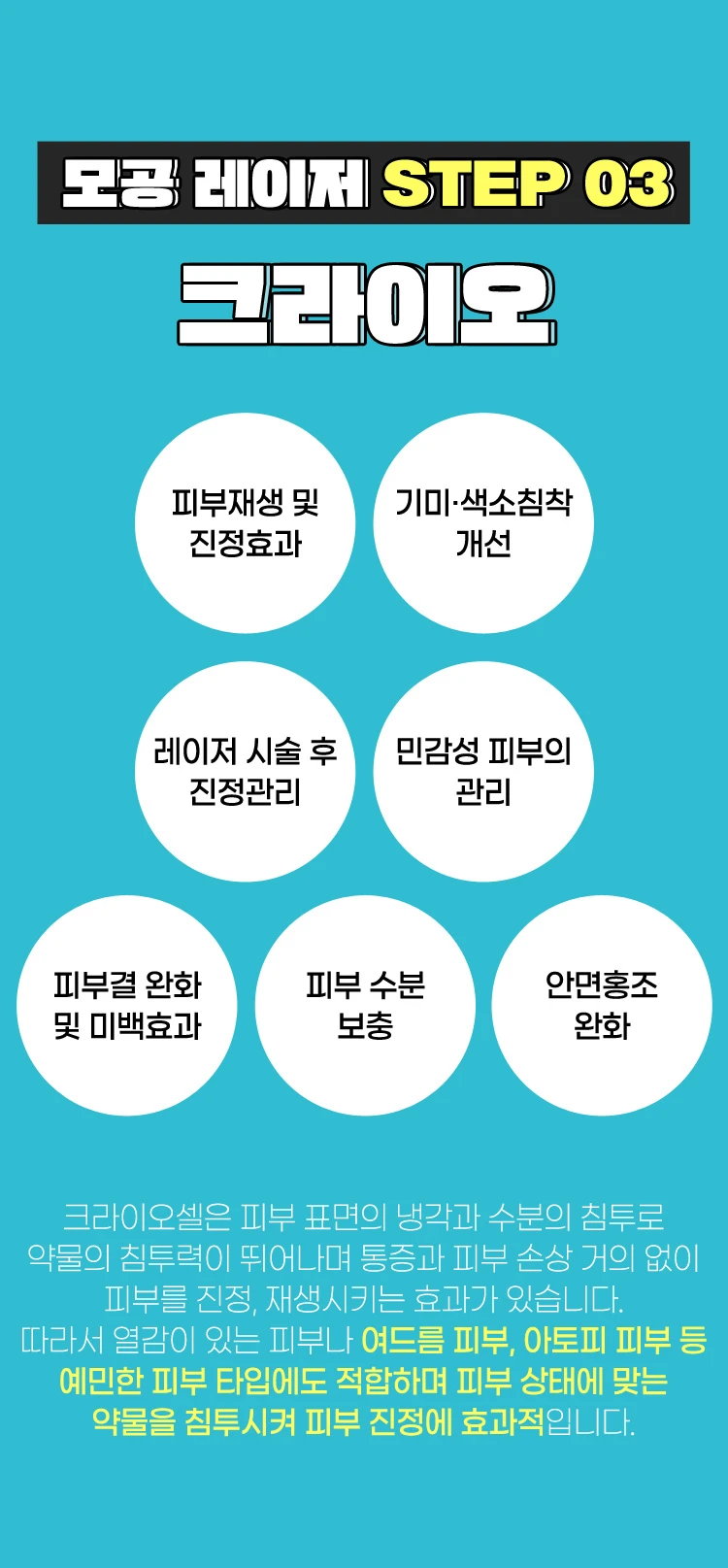 treatmentIntroduction