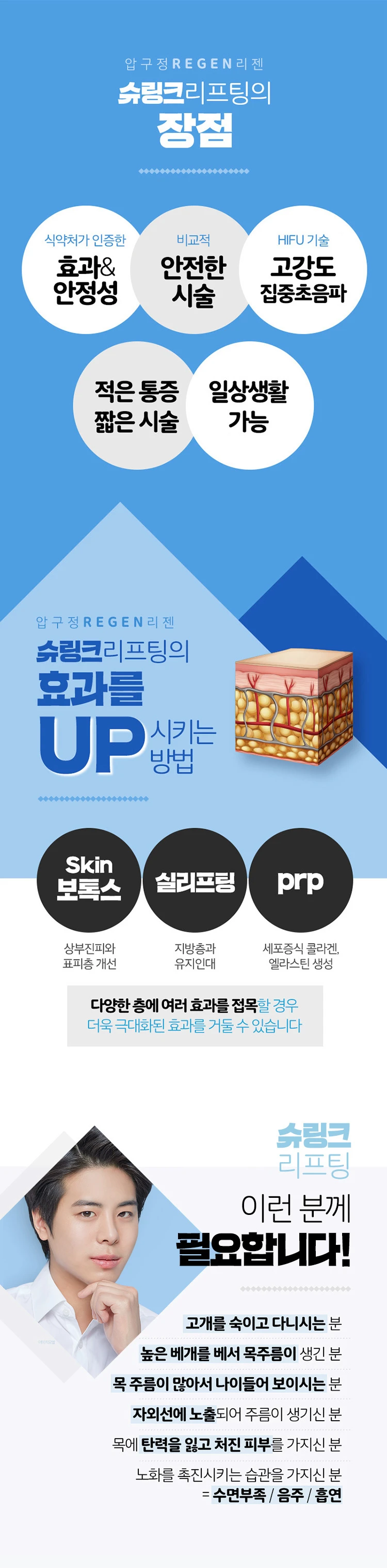 treatmentIntroduction