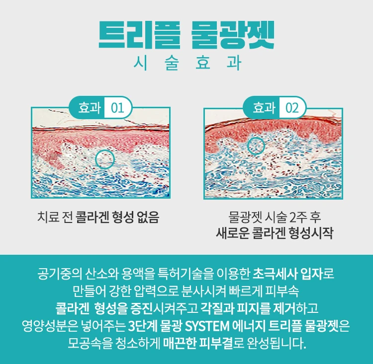 treatmentIntroduction