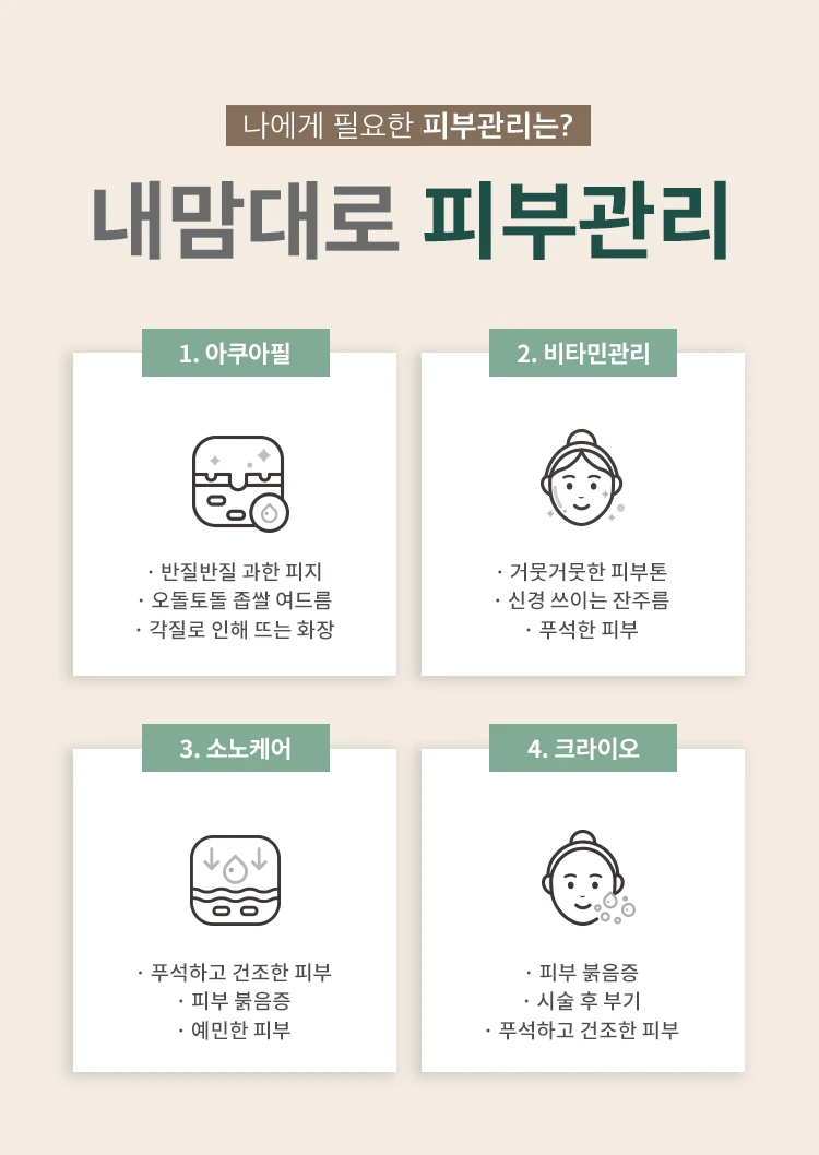 treatmentIntroduction