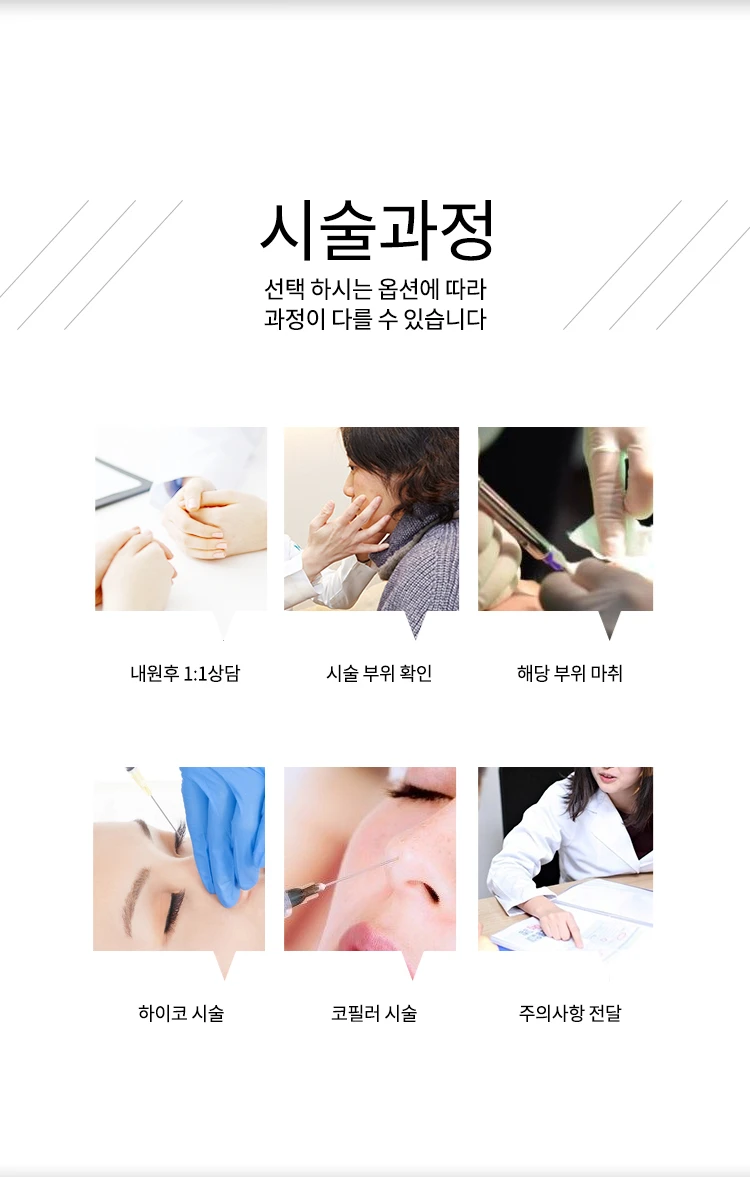 treatmentIntroduction