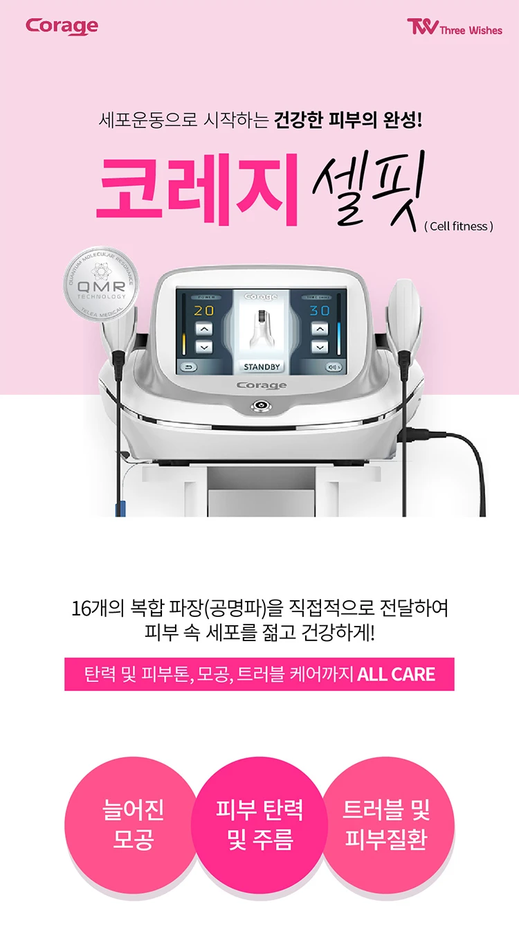 treatmentIntroduction