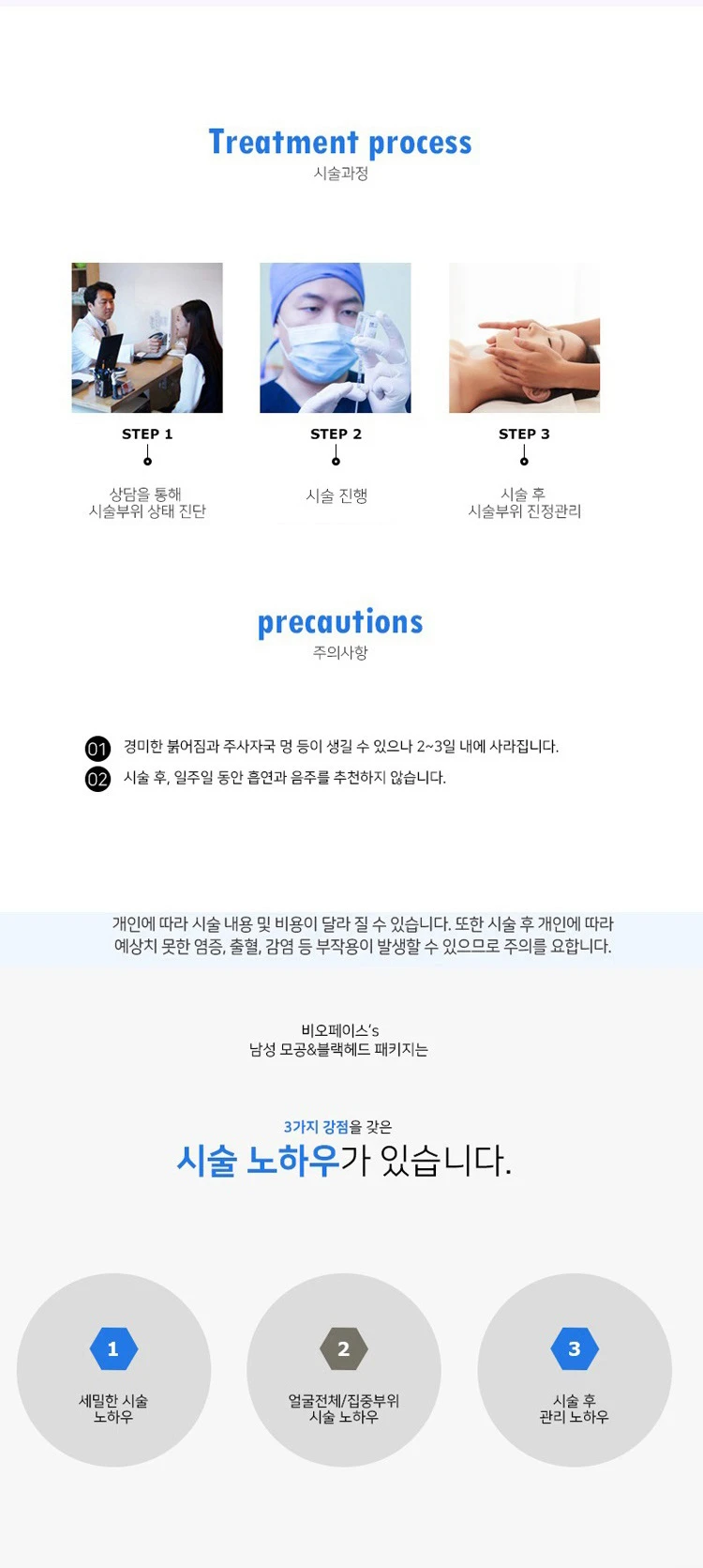 treatmentIntroduction