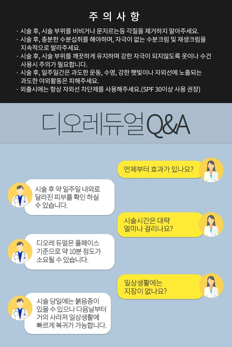 treatmentIntroduction