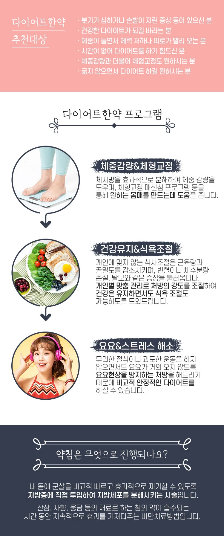 treatmentIntroduction