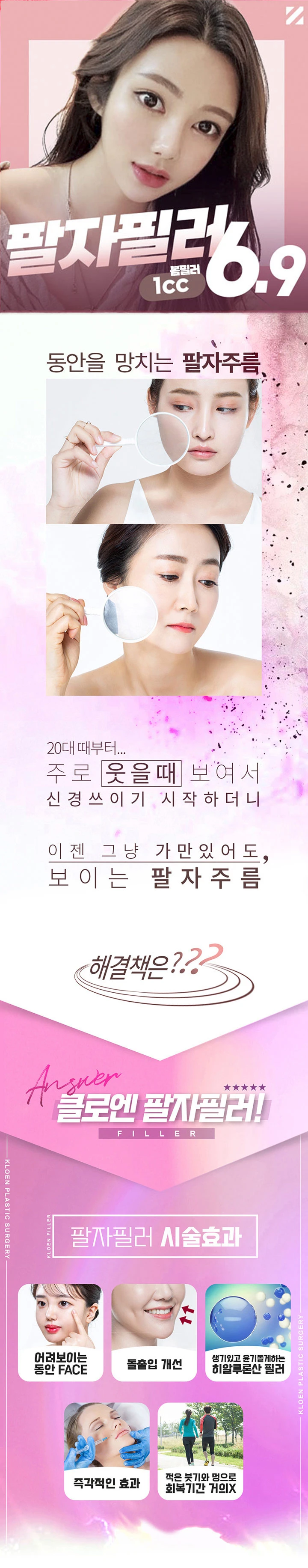 treatmentIntroduction