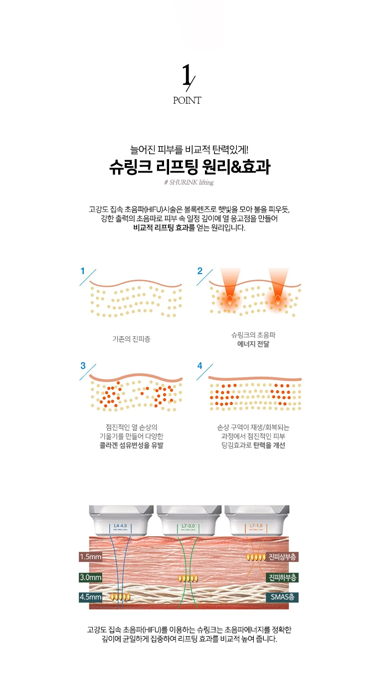 treatmentIntroduction