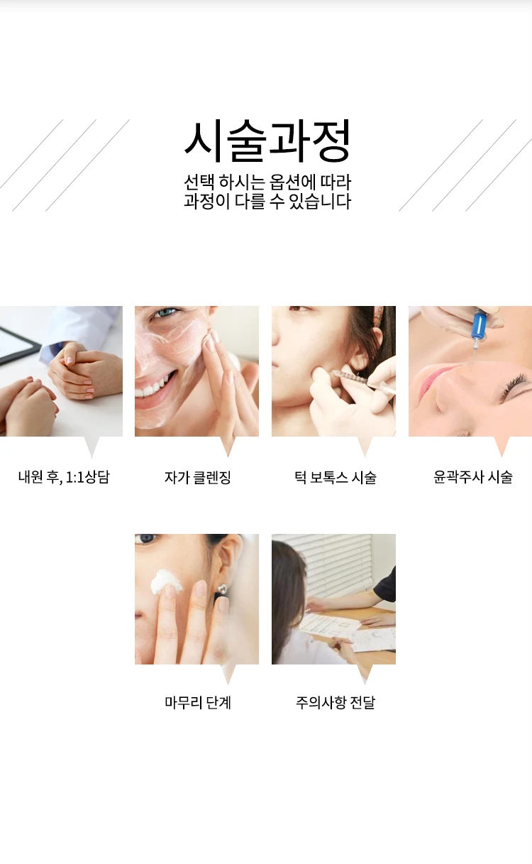 treatmentIntroduction