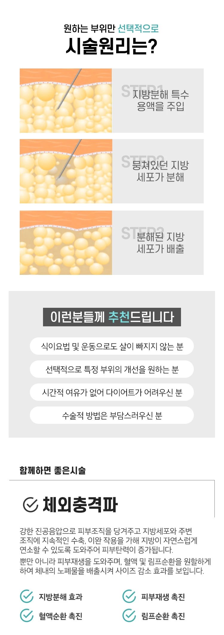 treatmentIntroduction