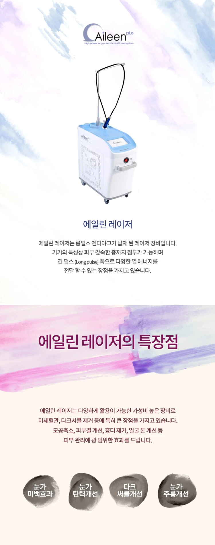 treatmentIntroduction