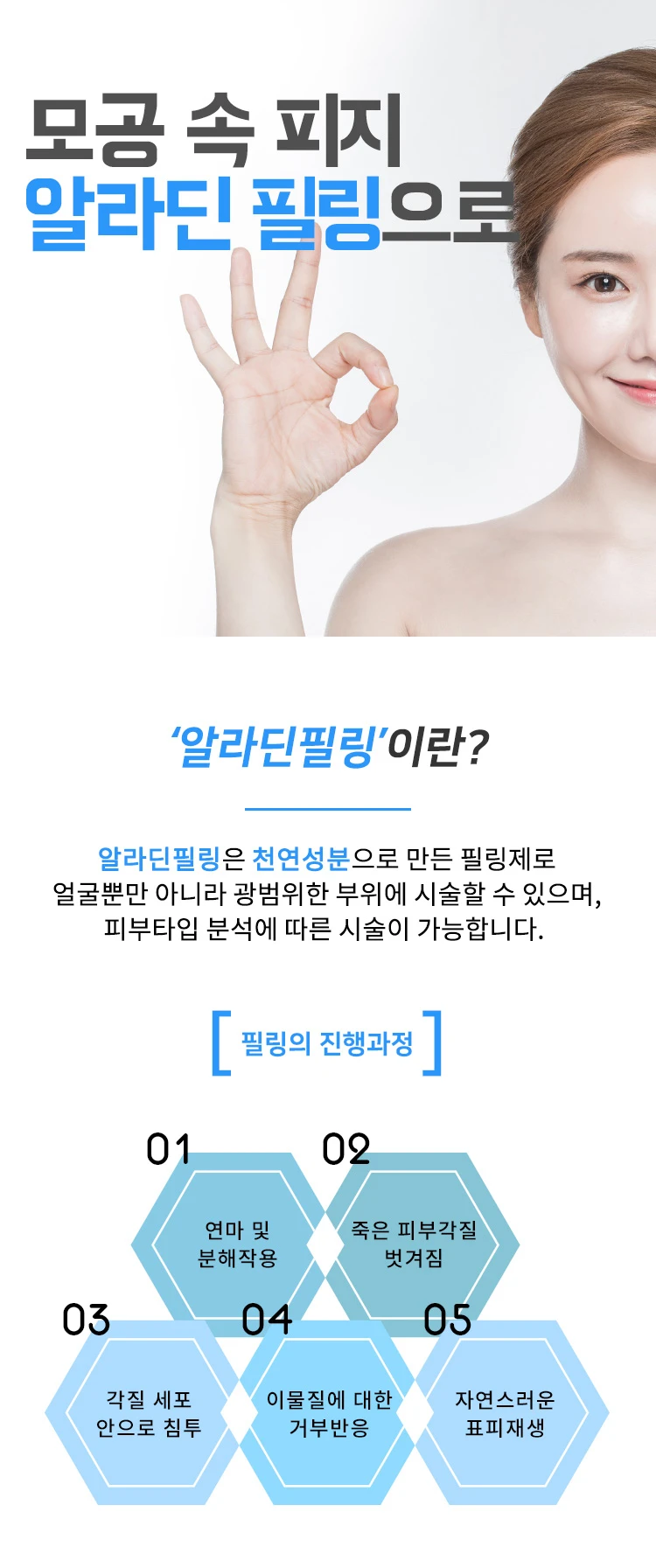 treatmentIntroduction