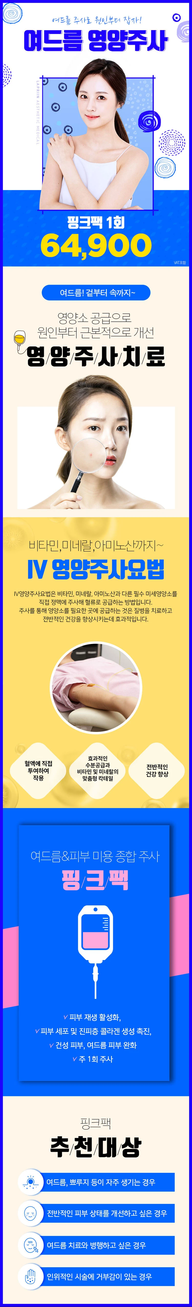 treatmentIntroduction