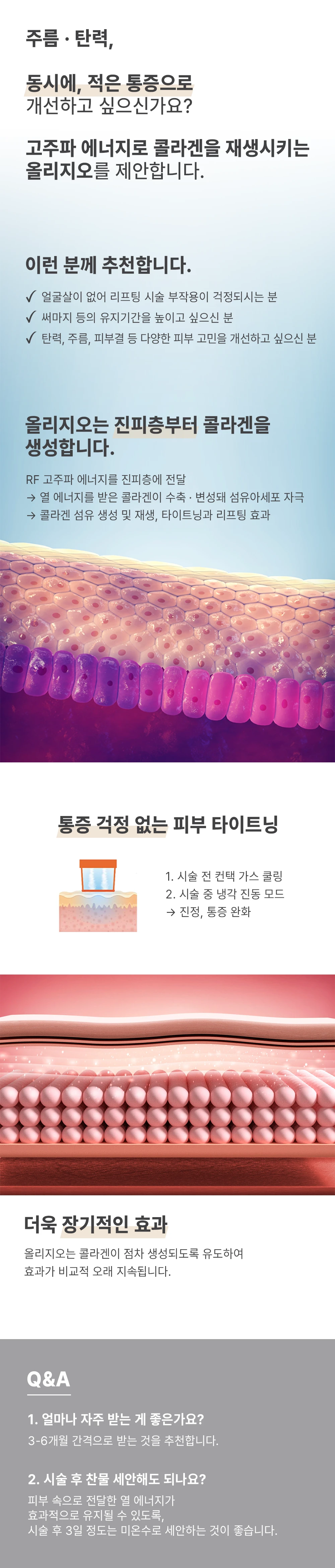 treatmentIntroduction