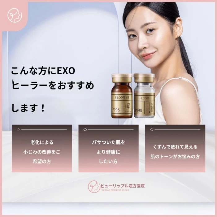 treatmentIntroduction